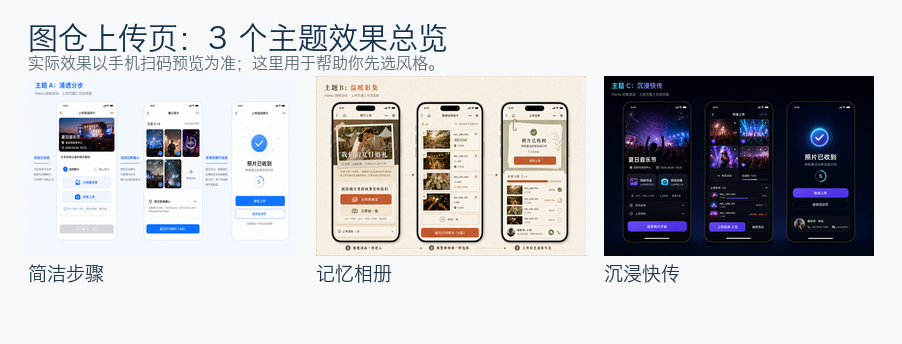 图片仓库 3 个上传页面主题效果总览