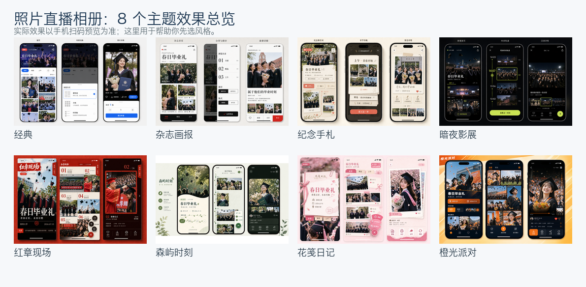 照片直播 8 个主题效果总览:实际效果以手机扫码预览为准
